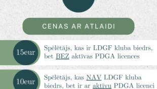 Jauna spēlētāju licencēšanas kārtība 2024. gadā