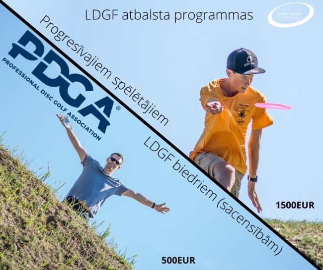 Atbalsta programmas 2023